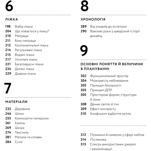 Фріда Рамстедт: Посібник з меблювання. Практичний порадник з вибору комфортних меблів: Обложка Твердая