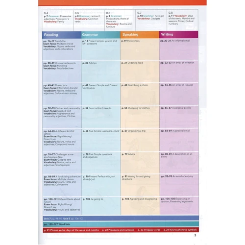 Focus 1 SB (учебник для учеников и студентов 4901990000): Производитель Pearson Education Limited