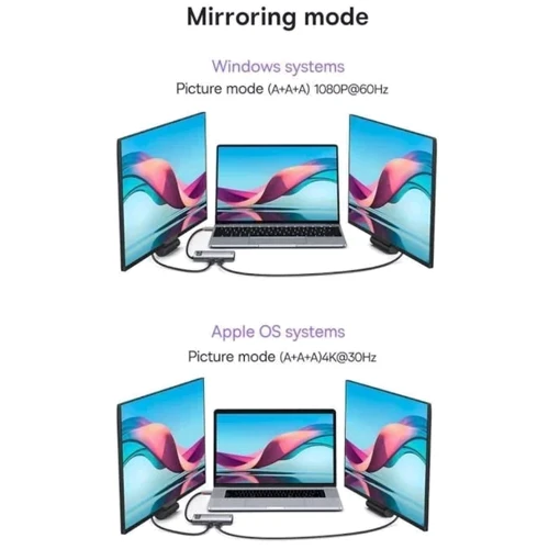 Адаптер Baseus Adapter Metal Gleam Series USB-C to HDMI+3xUSB3.0+PD+VGA+RJ45 Gray (WKWG040013) фото 12