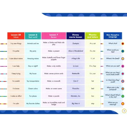 My Disney Stars and Friends 3 TB +eBook +Digital resources: Производитель Pearson Education Limited