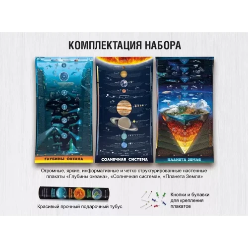 Комплект розумних плакатів «Світ навколо»: Кількість сторінок 3