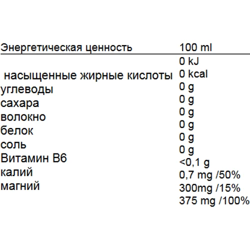 Dion Sportlab MAGNES +B6 +K, 100 ml: Тип Комплекс до тренировки