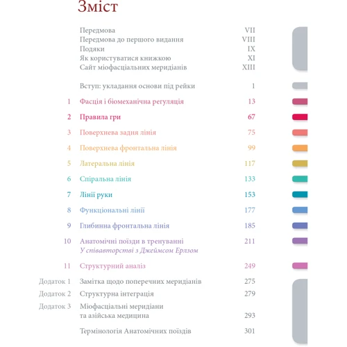 Томас В. Майєрс: анатомічні поїзді: Виробник BookChef