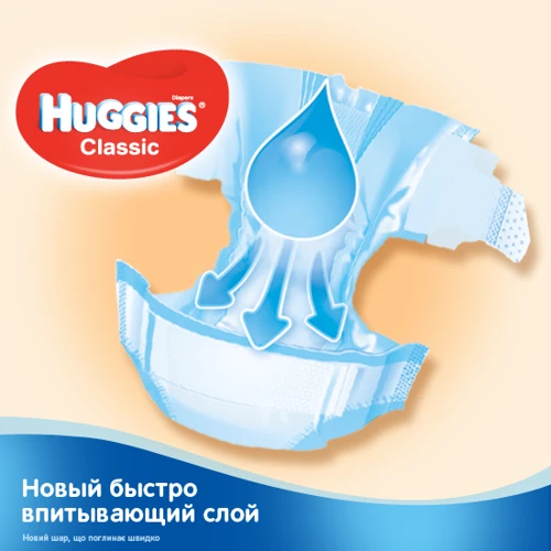Huggies Classic 2 Small pack 18: Пол ребенка унисекс