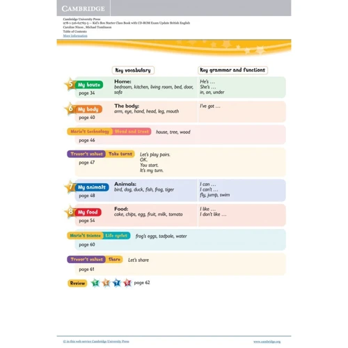 Kid's Box Updated 2nd Edition Starter: Class Book: Количество страниц 88
