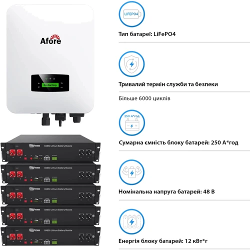 Система хранения энергии Solarverse SVR32-1AF6K1-LDY12K1-0 6kW 12kWh 5BAT LiFePO4