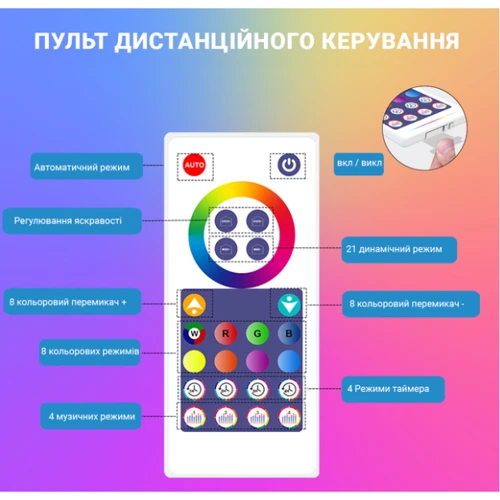 Светодиодный ночник Inspire S043 60LED: Направленность света Общее освещение