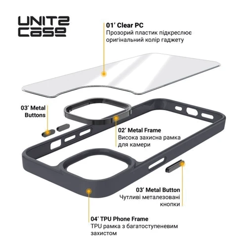 Чехол для iPhone ArmorStandart UNIT2 Case Black for iPhone 14 (ARM69937): Тип чехла накладка на заднюю часть