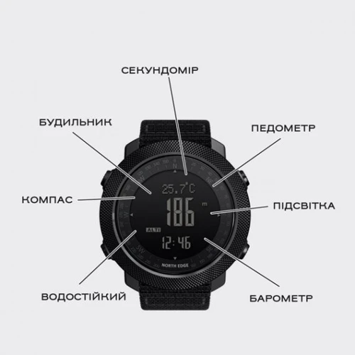 Наручные часы North Edge Apache Rubber (1722): Механизм Кварцевый
