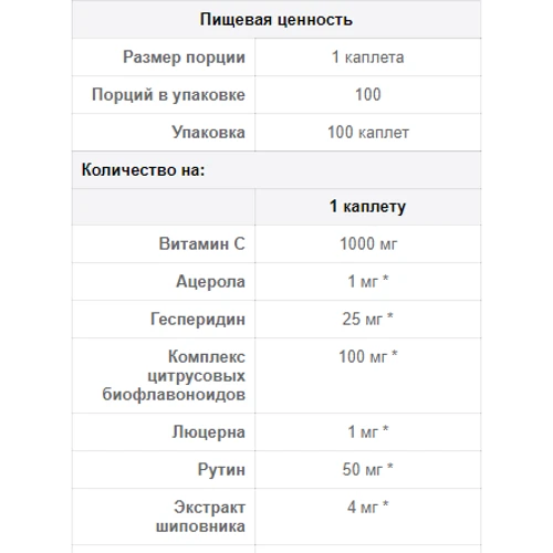 Puritan's Pride Super C-1000 Complex 100 caplets: Форма выпуска Капсулы