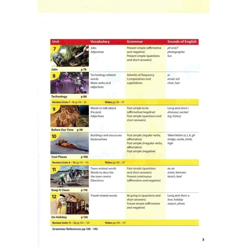 Wonderful World 2nd Edition 2: Student's Book фото 6