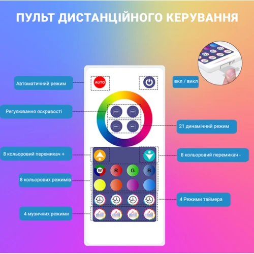 Светодиодный ночник Inspire S002 Pro 70LED: Направленность света Общее освещение