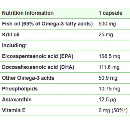 Olimp Gold Omega 3 Plus 60 caps: Форма выпуска Капсулы