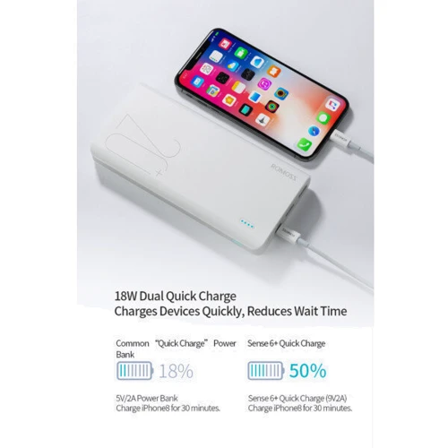 Внешний аккумулятор Romoss Power Bank 20000mAh Sense6+ White (PH80-C02-02): Емкость батареи, мАч 20000
