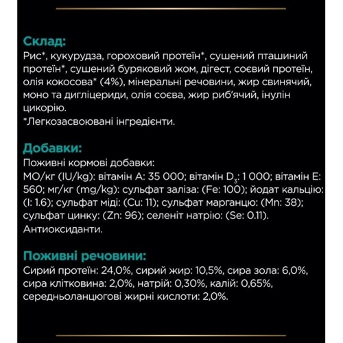 Сухой корм для собак Pro Plan Veterinary Diets EN Болезни ЖКТ 1.5 кг (7613287587800) фото 10