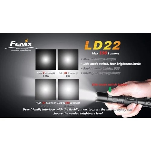 Ліхтар Fenix LD22 R5: Вага, г 60