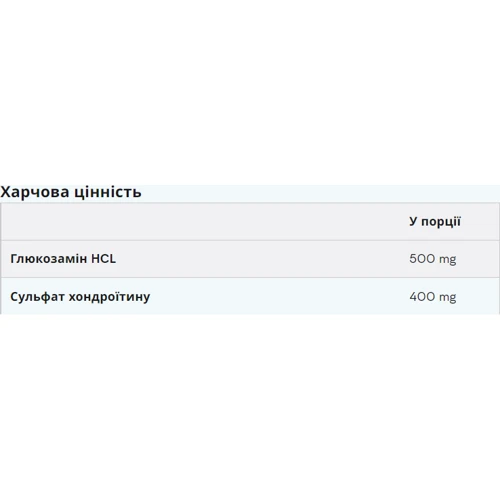 Myprotein Glucosamine HCL & Chondroitin 900mg 120 tabs / 120 servings: Форма випуску Таблетки