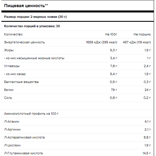 Протеин Maxler Ultra Whey 900 g /30 servings/ Strawberry Milkshake: Пол Унисекс