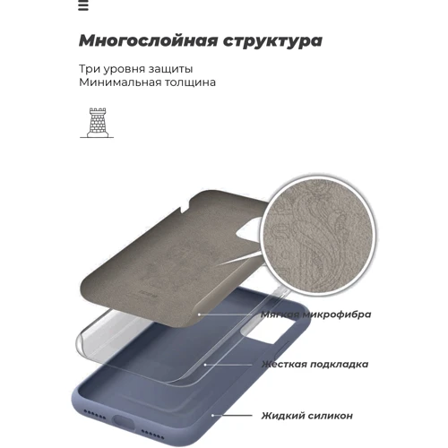 Чехол для телефонов ArmorStandart ICON Case Blue for Xiaomi Poco X2 (ARM57322) фото 6