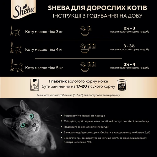 Влажный корм для котов Sheba Selection in Sauce с домашней птицей в соусе 28*85 г (4770608253745): Тип Влажный корм