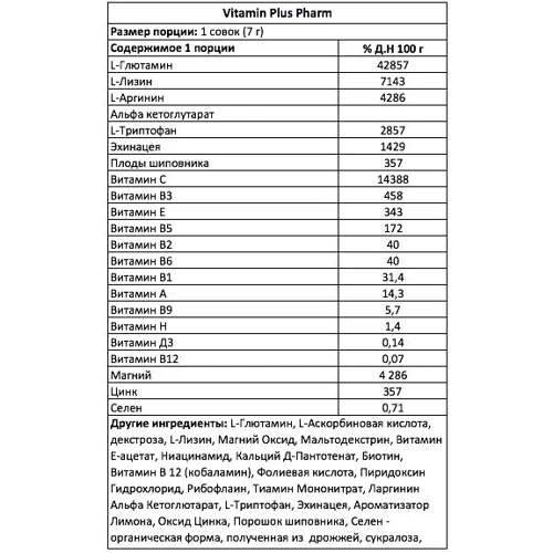 MST Nutrition Vitamin Plus Pharm 210 g /30 servings/ Lemon: Пол Унисекс