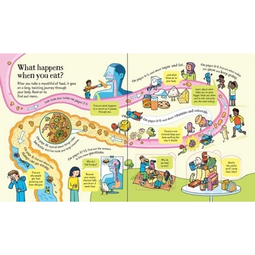 Look Inside. What Happens When You Eat / Загляньте всередину, что відбувається, коли ви їсте: Виробник Usborne