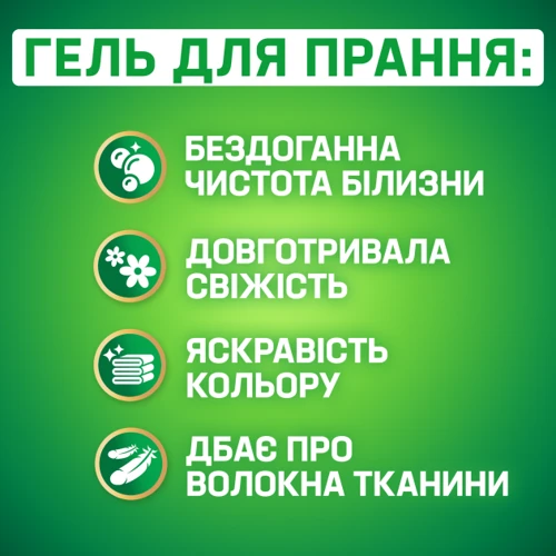 Гель для стирки Persil Active Gel Color 5 л: Вид стирки Автоматическая