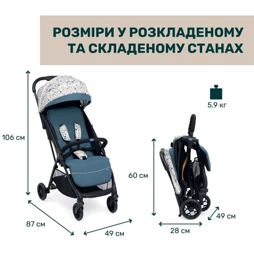 Прогулянковий візок Chicco Glee Stroller синій (87068.78): Матеріал коліс полиуретан