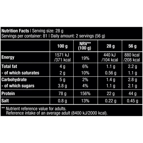 Протеин BioTechUSA 100% Pure Whey 2270 g /81 servings/ Unflavoured: Вид Сывороточные