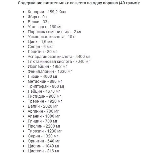 Протеин Power Pro Whey Protein 40 g /пробник/ Клубника: Вид Сывороточные