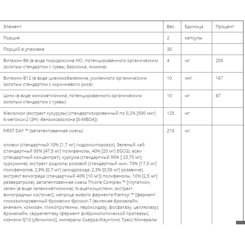 Комплекс для поддержки настроения, AgeLoss Mood Support, Nature's Plus, 60 капсул фото 3