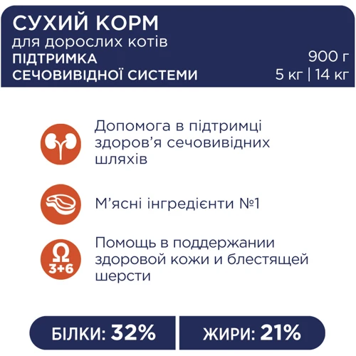 Сухой корм Club 4 Paws Premium Adult cats поддержка мочеиспускательной системы для взрослых кошек 0.9 кг (4820083909344): Класс Премиум