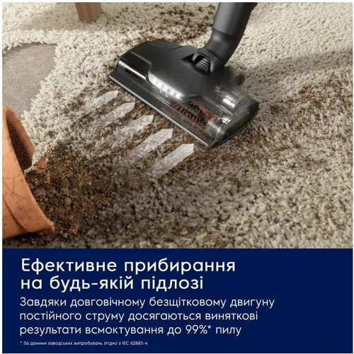 Пылесос Electrolux EP83HB25UV: Емкость пылесборника 0.4 л