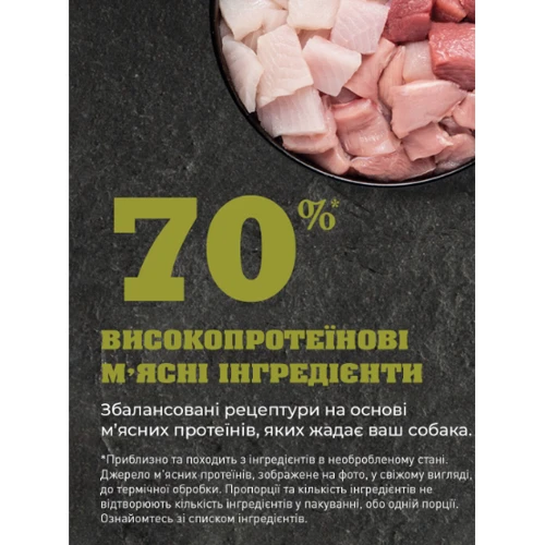 Сухой корм ACANA Grasslands Dog Recipe для собак с ягненком и уткой 11.4 кг (a54211): Возраст Любой возраст