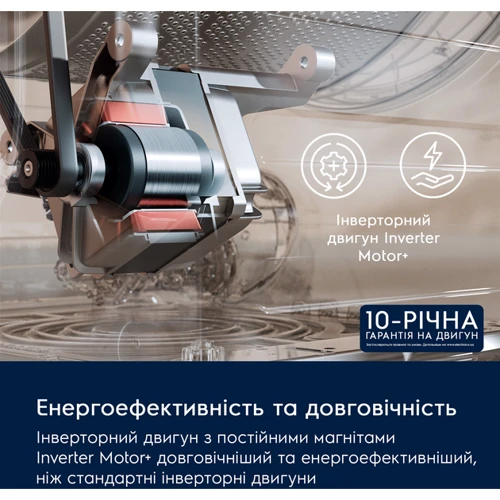 Стиральная машина Electrolux EW6SM427BU