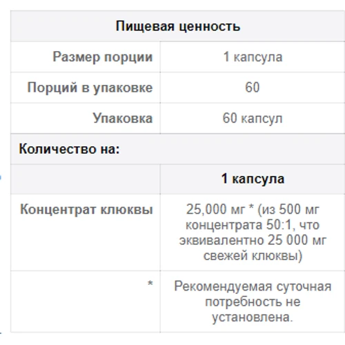 Puritan's Pride Cranberry Friut Concentrate 25 000mg Urinary Tract Health 60caps: Тип мультивітаміни