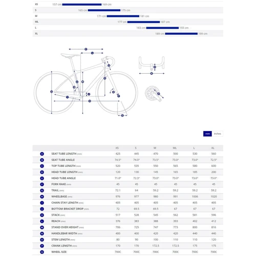 Велосипед Giant TCR Advanced 0 Disc карбон M (2200058105): Матеріал рами Карбон