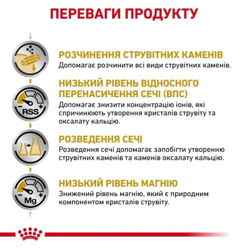 Сухий корм для собак Royal Canin Urinary S/O Dog при захворюваннях сечовивідних шляхів 2 кг (39130201): Порода Все породы