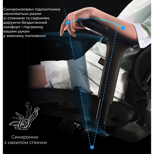 Кресло геймерское Sihoo X5C Mesh Grey (X5FC-N101)