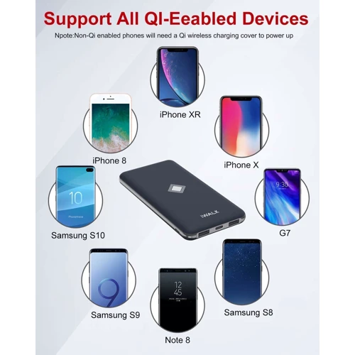Внешний аккумулятор iWALK Power Bank Chic Air 10000mAh Wireless Charger Blue (UBC10000A): Емкость батареи, мАч 10000