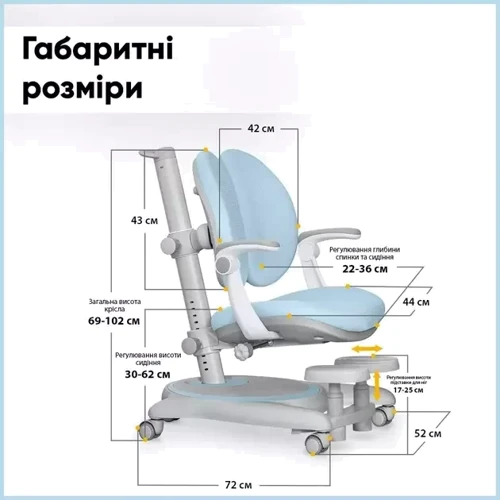 Дитячий стіл Mealux Ortoback Duo Plus Grey (Y-510 G Plus) фото 8