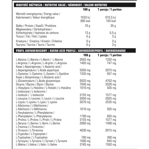 Протеин Activlab Muscle Up Protein 2000 g /40 servings/ Strawberry: Вид Сывороточные