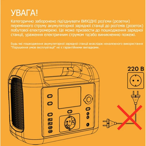 Зарядная станция FlashFish A201 172Wh 200W: Вес, кг 1.73