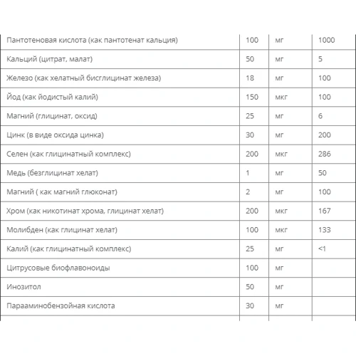 Bluebonnet Nutrition Veggie Choice, 90 Caplets (BLB0154): Форма выпуска Капсулы
