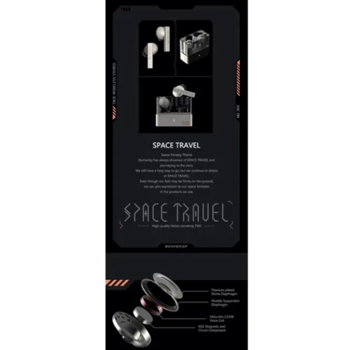 Наушники MoonDrop Space Travel Black: Тип конструкции вакуумные