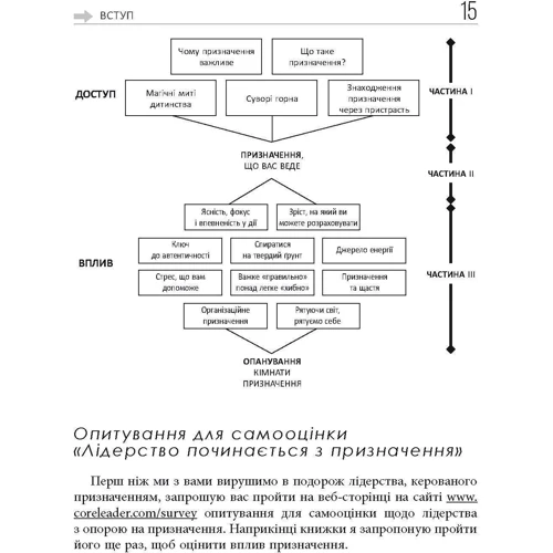 Нік Крейґ: Лідерство починається з призначення: Обложка Твердая
