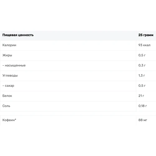 Протеїн BioTech Iso Whey Zero 1800 g / 72 servings / Coffee Latte: Вид сироваткові