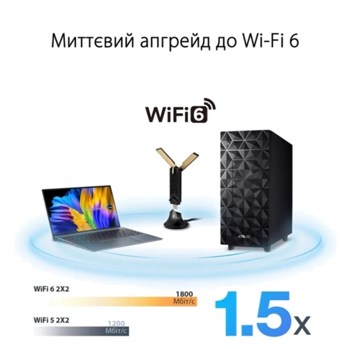 ASUS USB-AX56 AX1800 USB 3.0 WPA3 MU-MIMO OFDMA (USB-AX56) фото 3