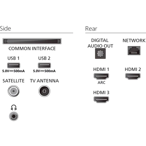 Телевізор Philips 32PHS6000/12