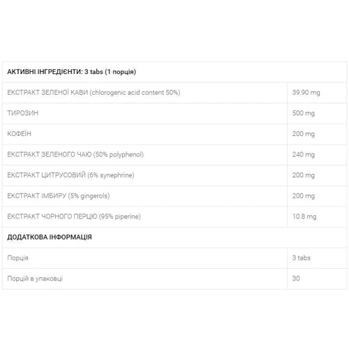 Жиросжигатель OstroVit Fat Burner 90 tabs: Пол Унисекс